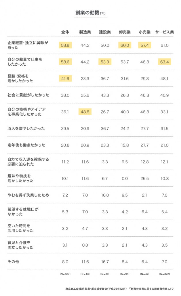 記事39_グラフ_3