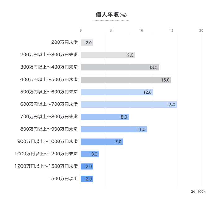 %e8%a8%98%e4%ba%8b137_2