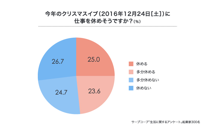 %e8%a8%98%e4%ba%8b145_4