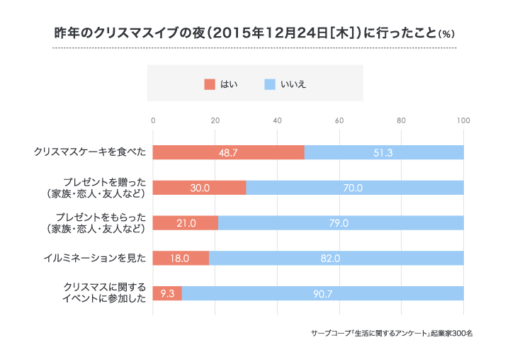 %e8%a8%98%e4%ba%8b145_3