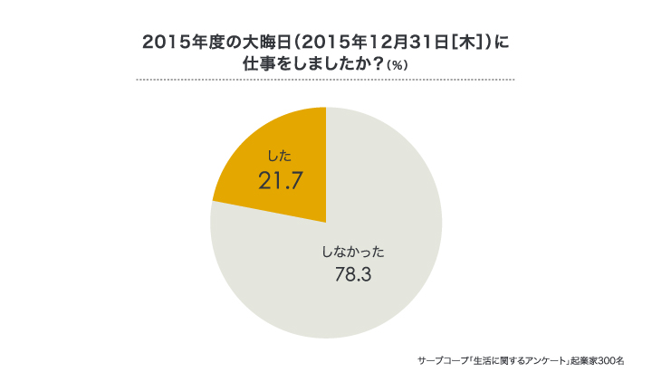 %e8%a8%98%e4%ba%8b153_2