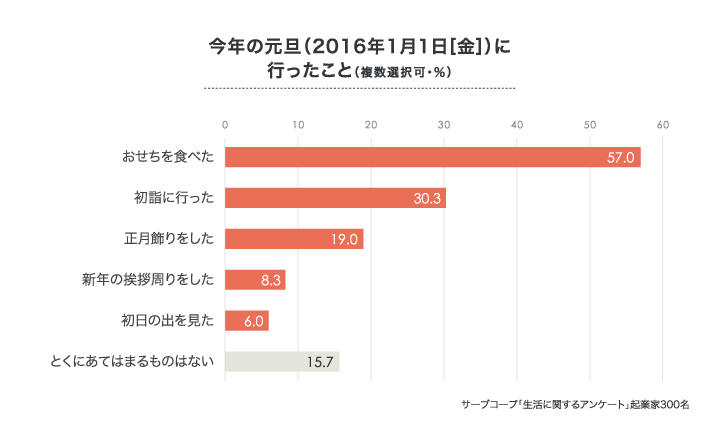 %e8%a8%98%e4%ba%8b161_3